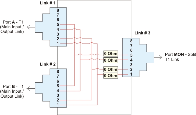 Power Over Ethernet Wiring Diagram
